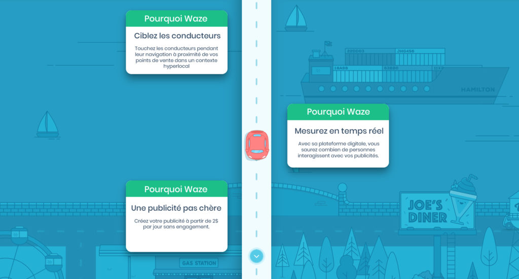 Pourquoi utiliser Waze Ads